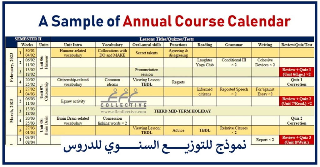 A Sample Of Annual Course Calendar Yearly Planning EFL Collective